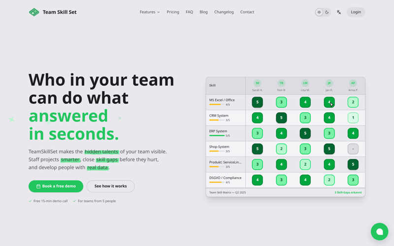 TeamSkillSet product screenshot