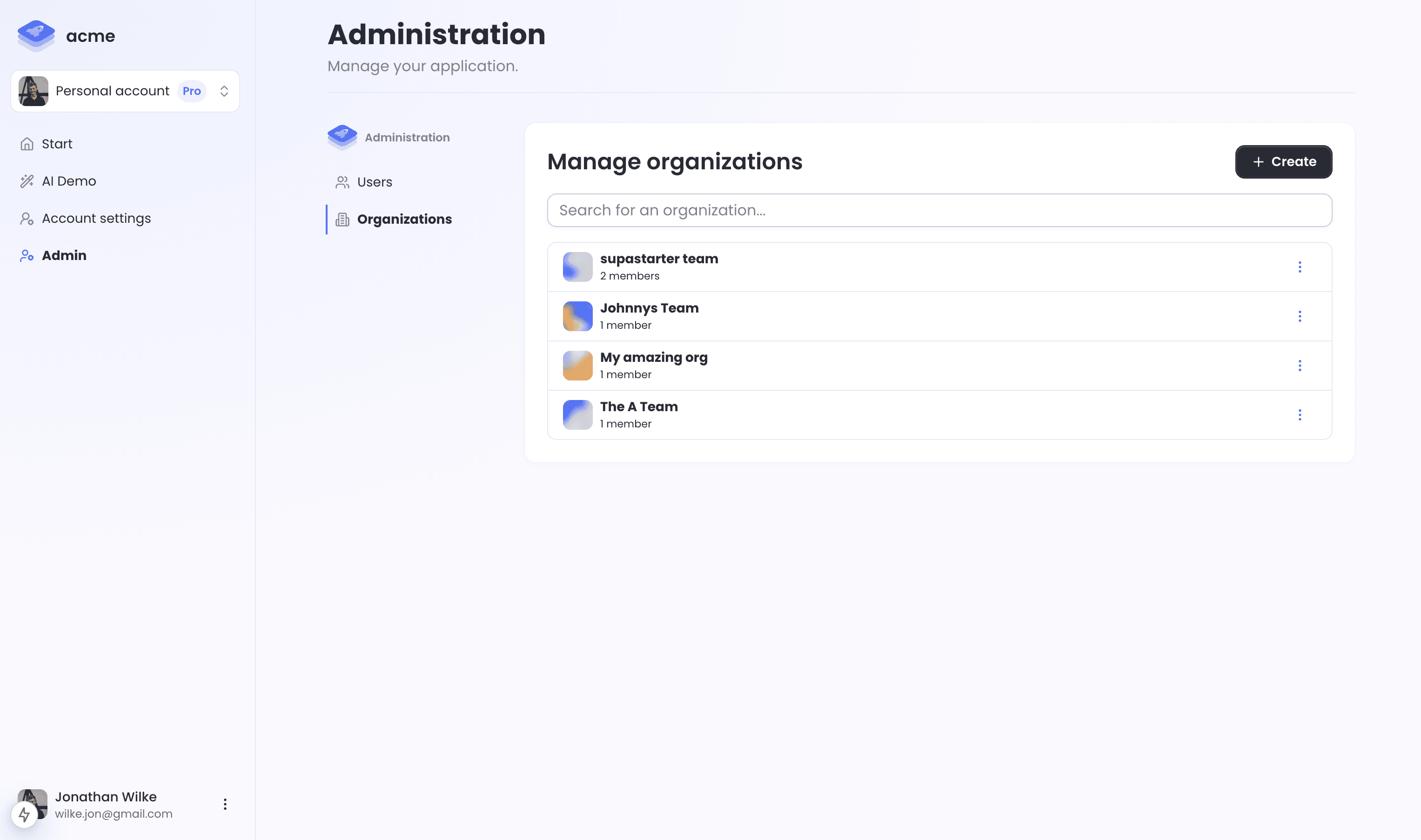 Organizations