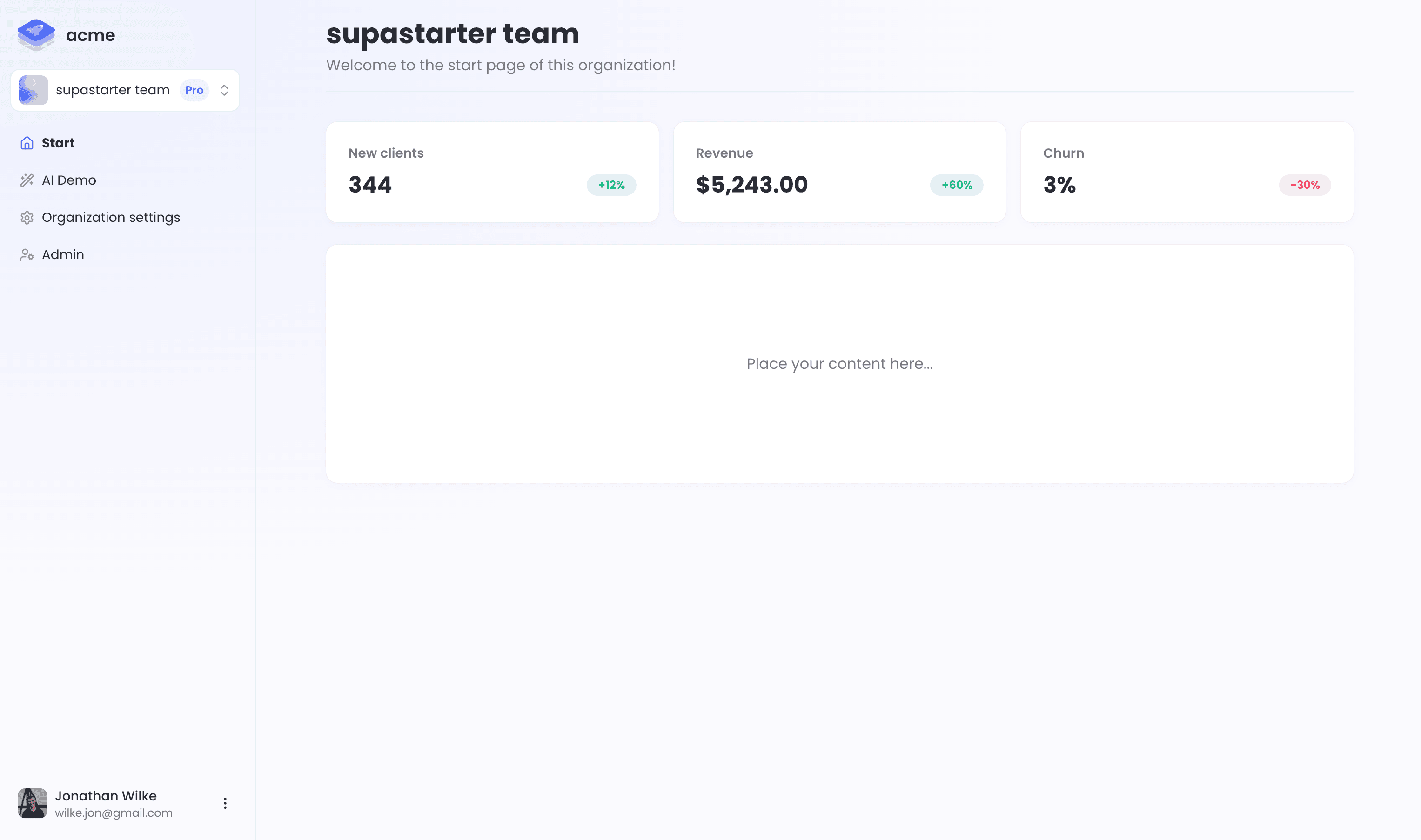 Organization dashboard