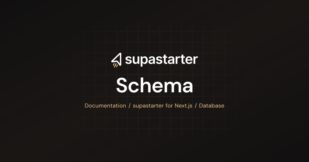 dynamic schema definition - backendless sdk for... Schema | Next.js Docs