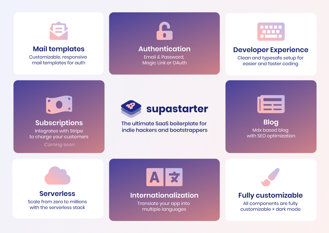 supastarter feature overview